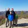 2019 Red River Gorge